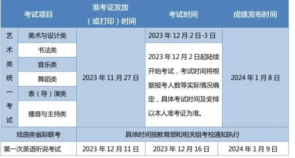 2024北京市招生考試信息網(wǎng)高考報名官網(wǎng)