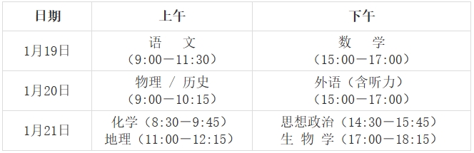 2024年甘肅新高考適應(yīng)性測試開展時(shí)間，附具體事項(xiàng)安排