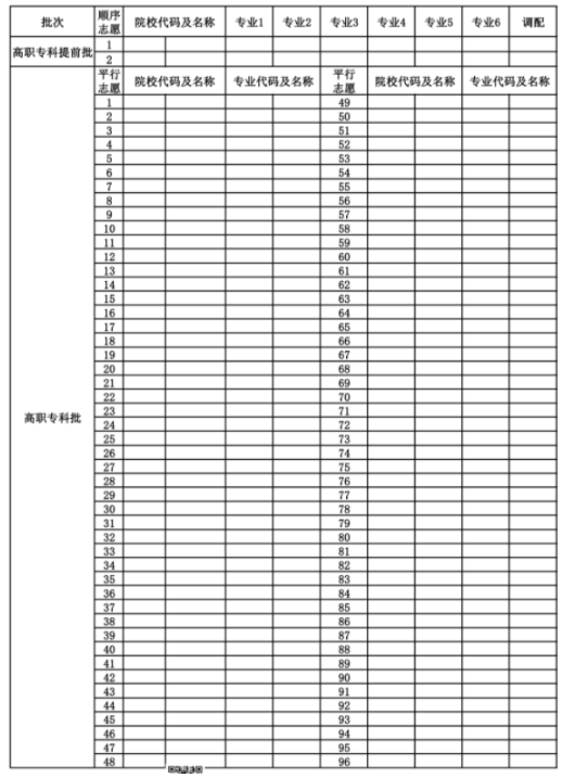 2024重慶高考志愿填報表電子版