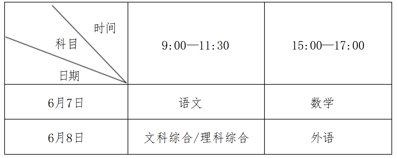 2024年河南高考幾天？今年高考具體哪幾天考試？附科目時(shí)間安排