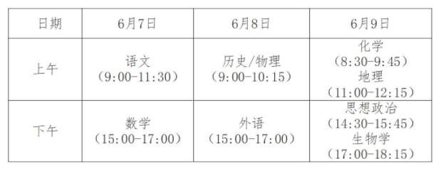 2024年安徽省加入新高考一卷了嗎？安徽省2024年新高考試卷結(jié)構(gòu)發(fā)布！