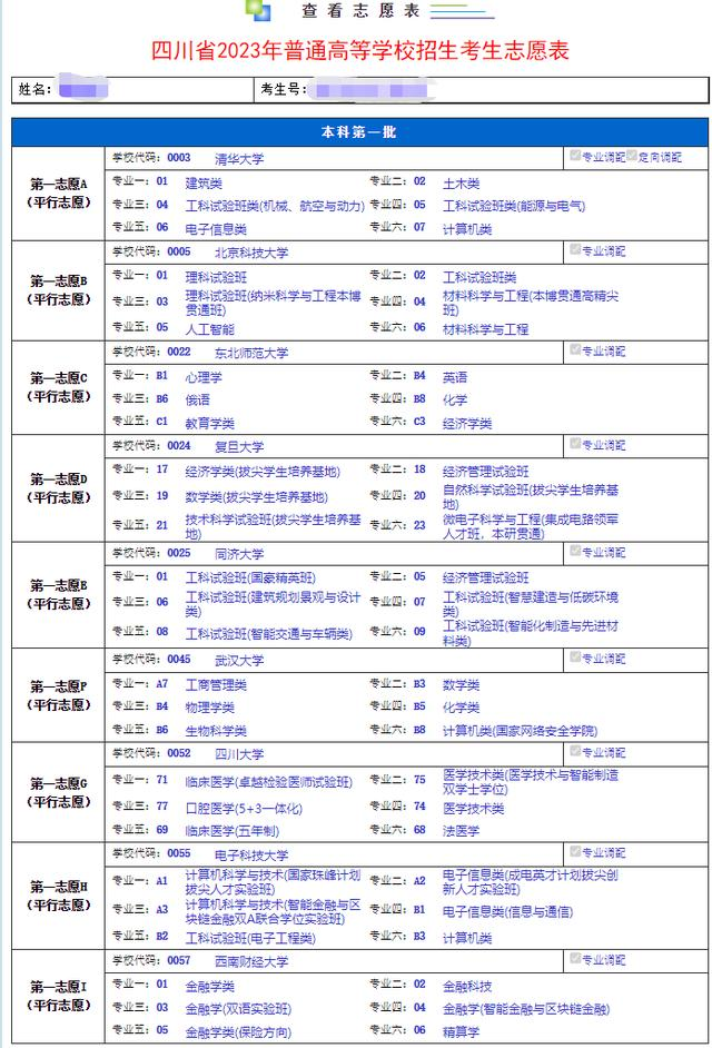 2024高考考生填報(bào)志愿流程及步驟有哪些？高考志愿填報(bào)步驟圖解！