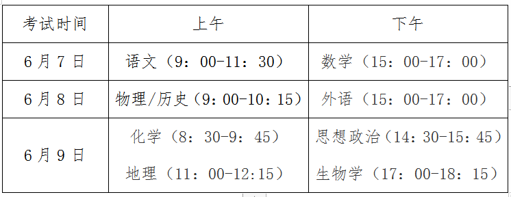高考科目3+1+2是什么意思？新高考選科模式有哪些優(yōu)勢？